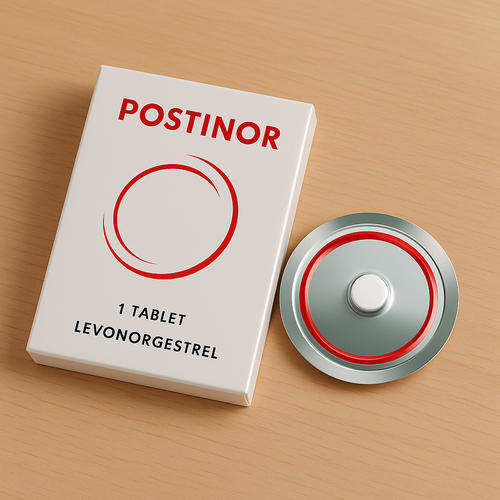 Postinor 1 European Brand Plan B Morning After Pill Philippines